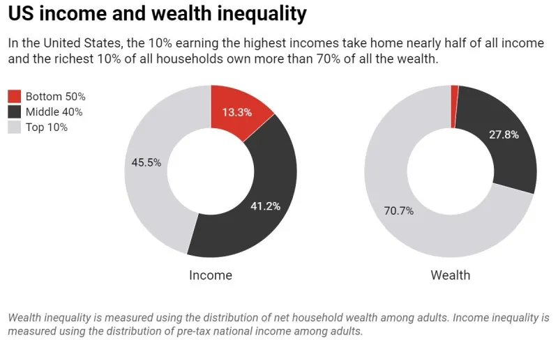 What Overdraft Fees and Minimum Balances Are Really Costing Americans Over a Lifetime